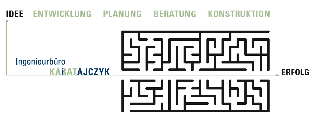CAD-Konstruktion Maschinen- und Anlagenbau