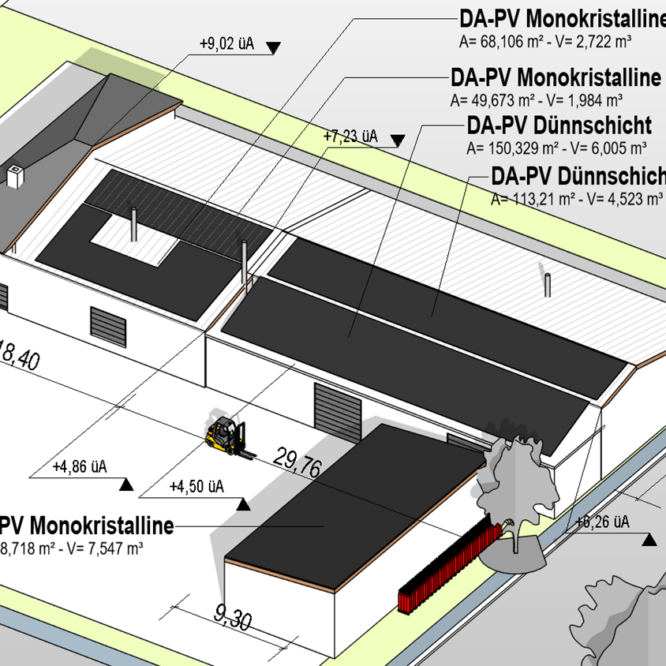 Wasserstofftankstelle für Stapler