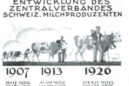 Historische Mitgliederentwicklung des Milchverbands