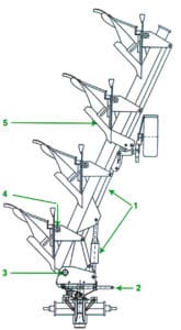 Technical sketch