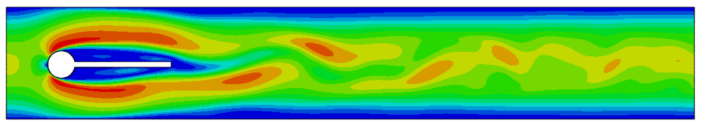 CFD simulation results TUREK benchmark