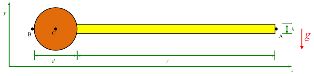 Simulation model cylinder and flag (TUREK benchmark)