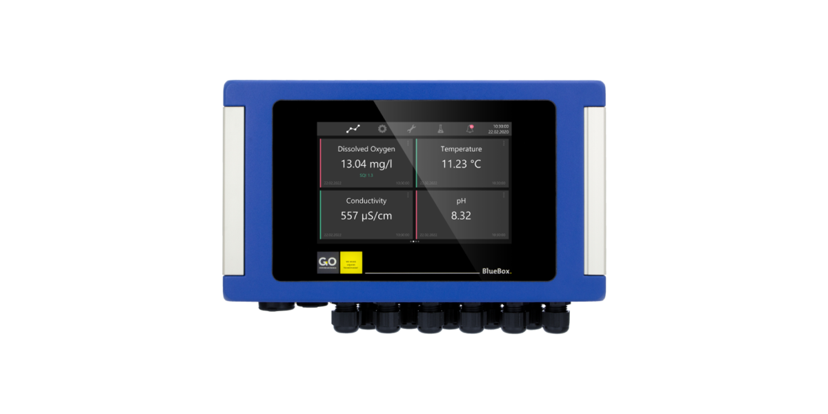 BlueBox R1 Controller