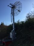 Kippmast mit Richtfunkantenne FG200