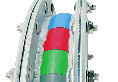 multilam 300 PTFE-Kompensator