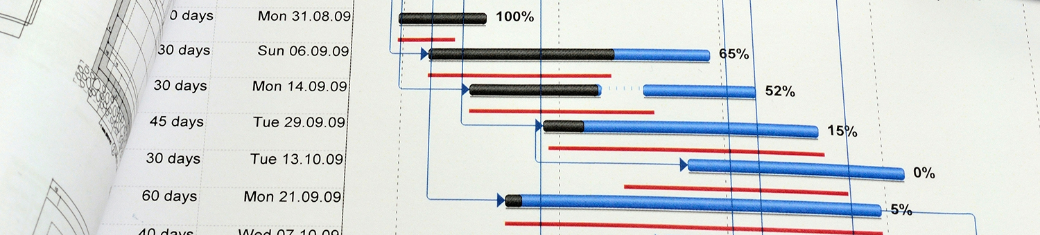 Produktionsplanung mit Gantt-Diagramm