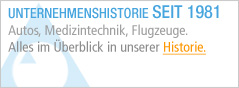 Unternehmenshistorie