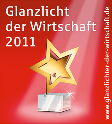 Unternehmensabbildung