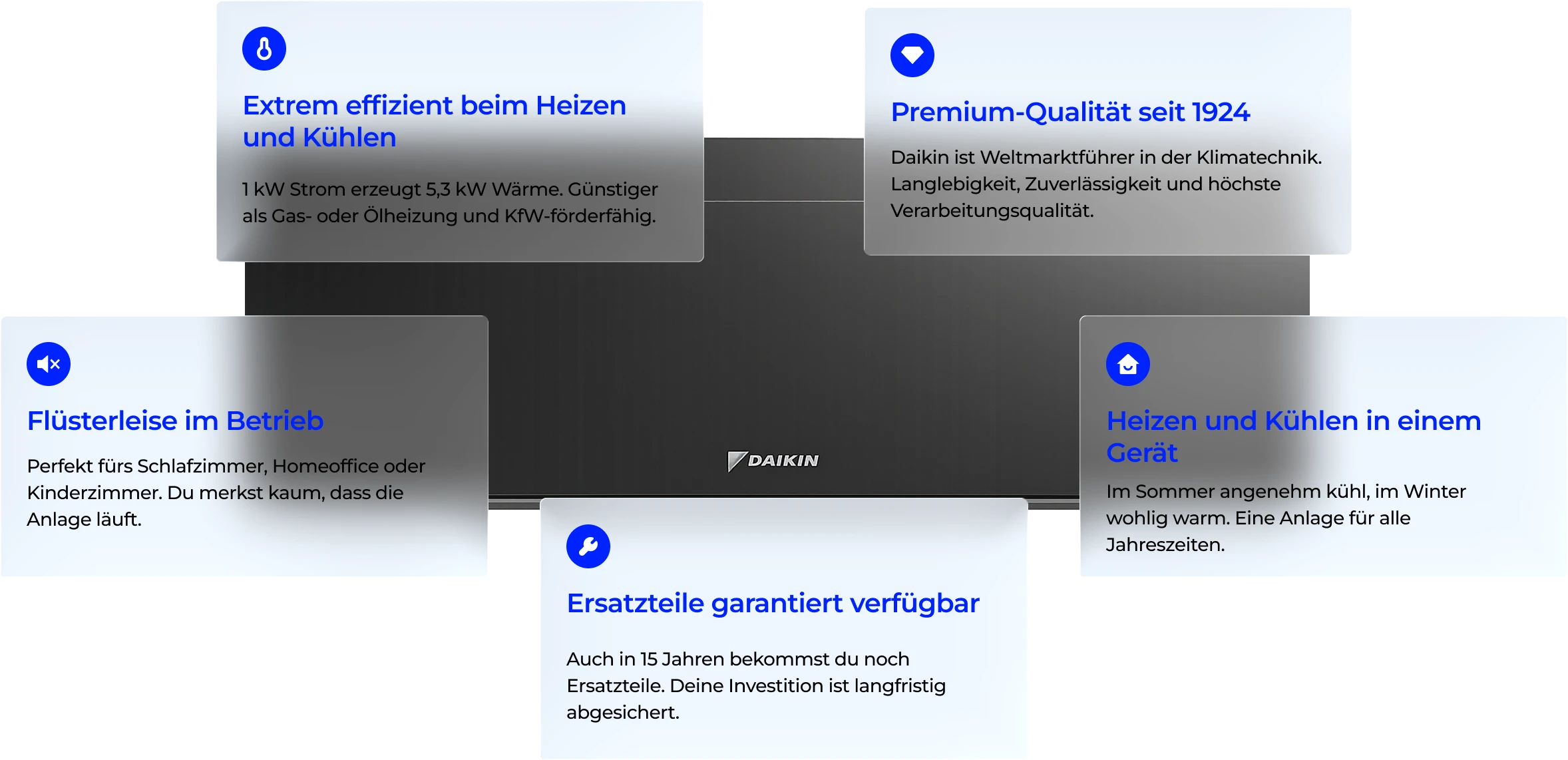 Daikin Vorteile