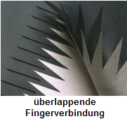 Overlapping finger joint