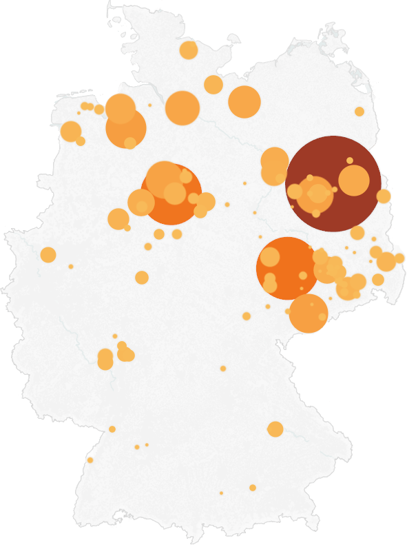 Schaltschränke