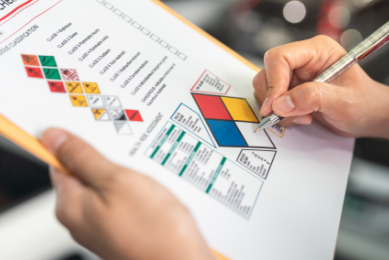 Sicherheit und Verantwortung