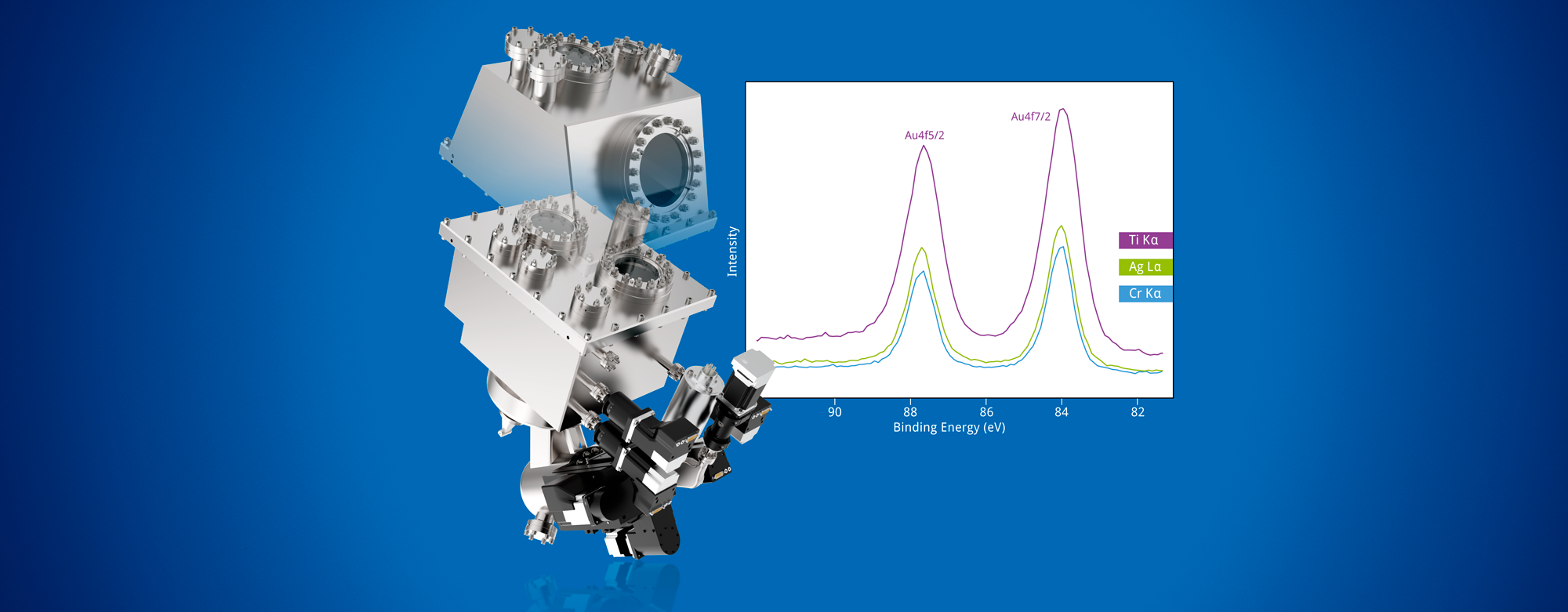 µFOCUS 450 HAXPES mit Titan-X-ray-Linie