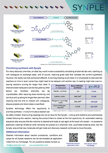 PROTAC-Synthese