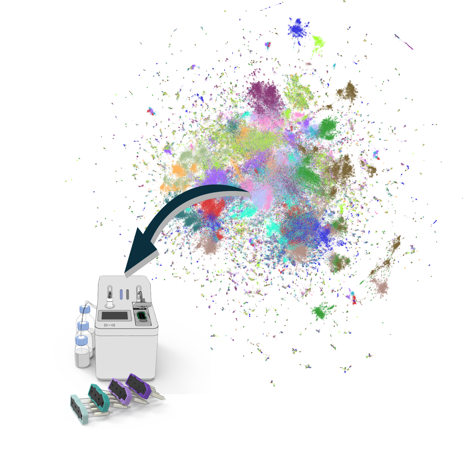 Synple 4.0 – virtuelle Bibliotheken