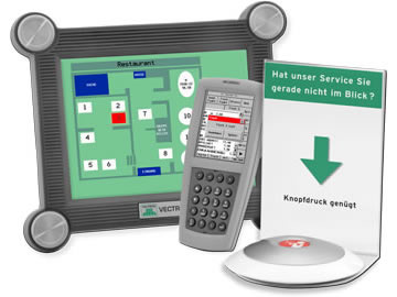 Kellnerrufsystem (Vectron-Integration)