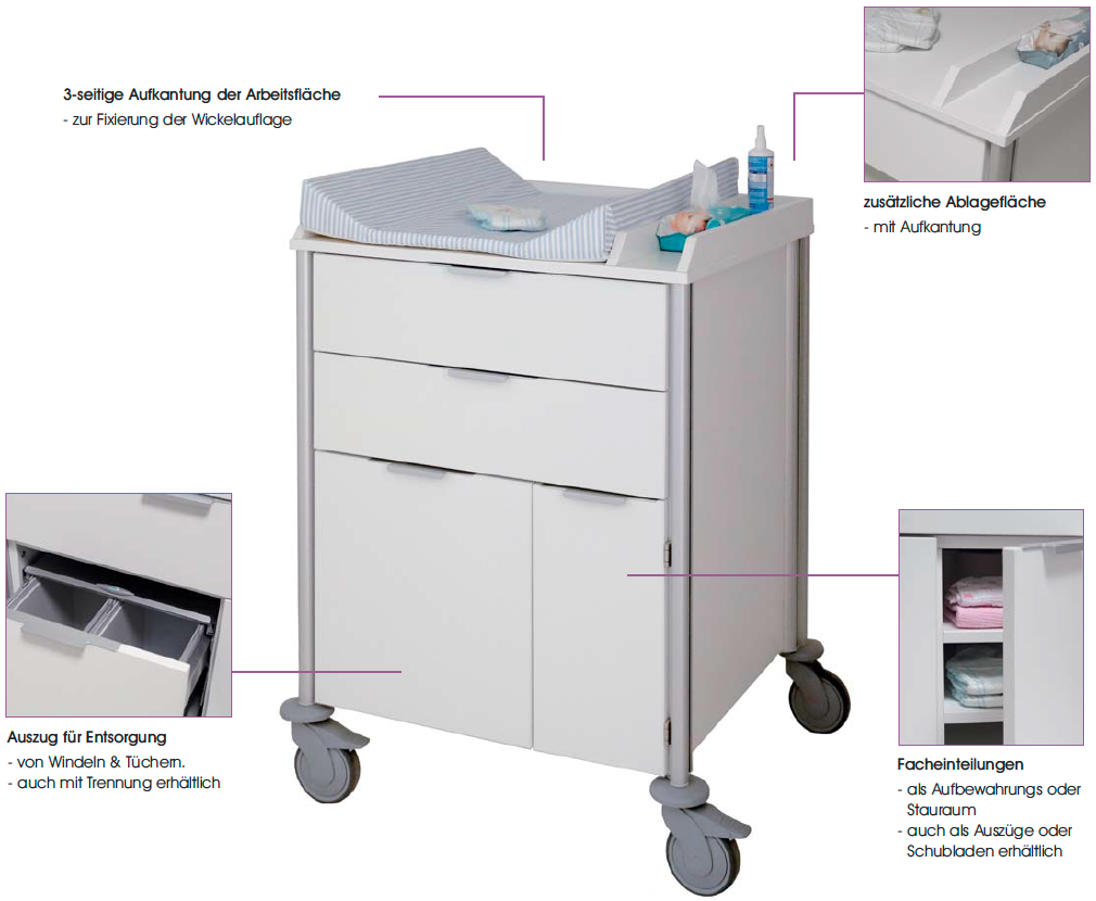 Wickelwagen medimObil newborn