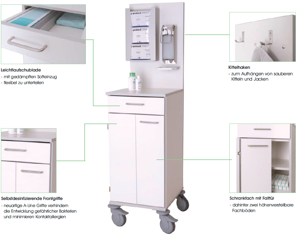 Hygiene-/Isolierwagen medimObil safe