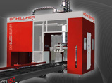 MASTERcare 150 – Palettenhandling