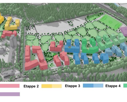 Vierfeld Stadtentwicklung Bern