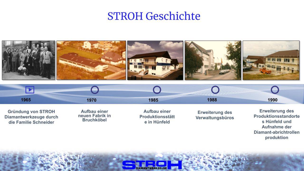 Produktion und Montage