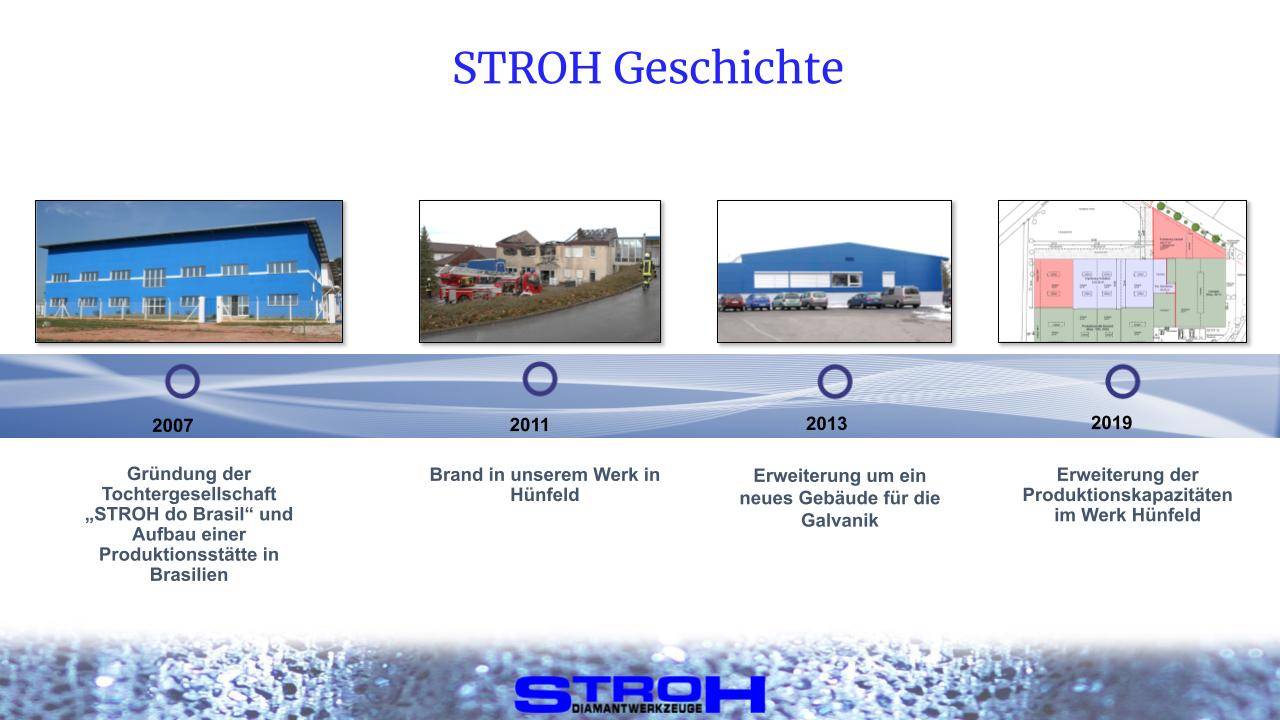 Werkzeugtechnik