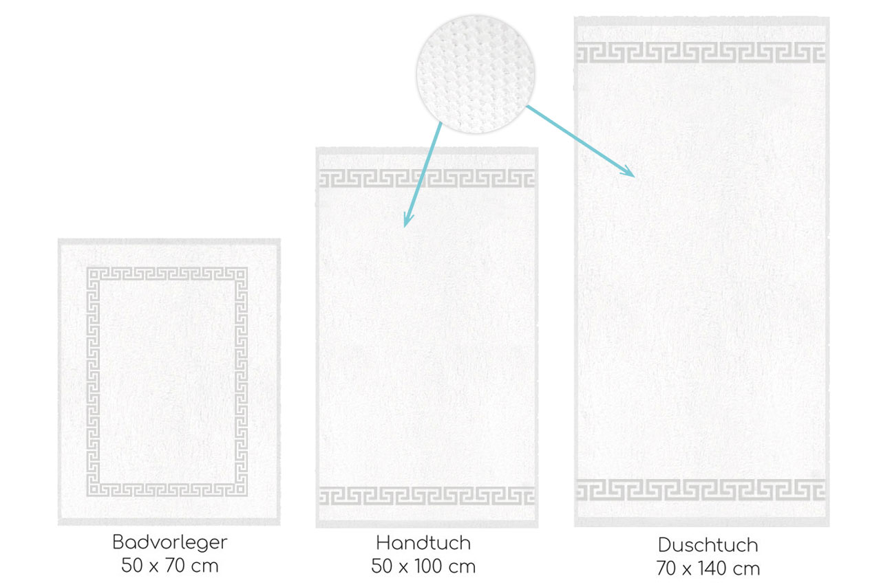Hand-/Duschtuch mit griechischer Bordüre (450 g/m²)