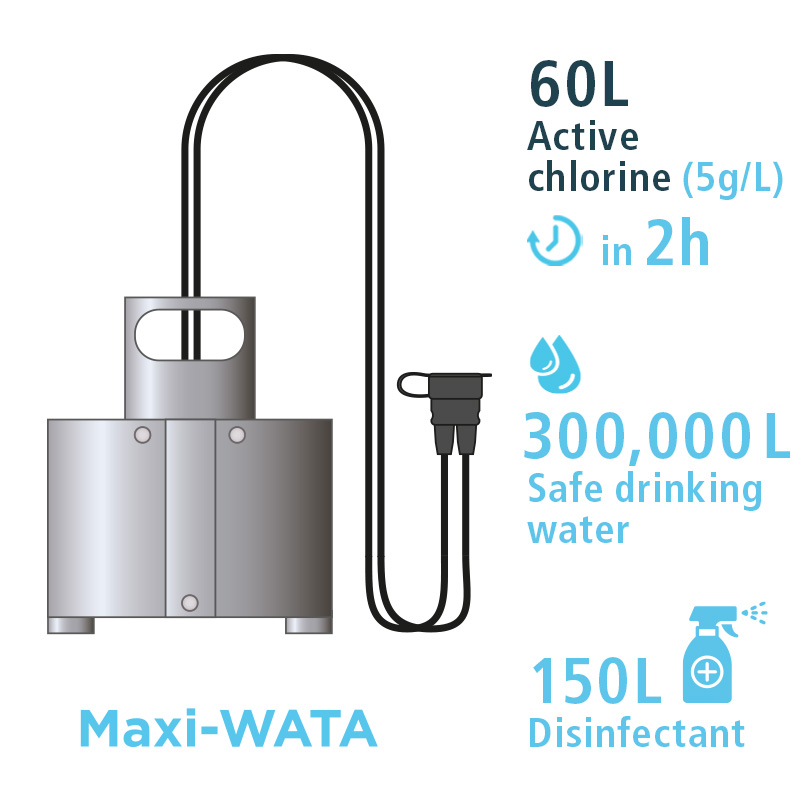 Maxi-WATA Elektrolyseur