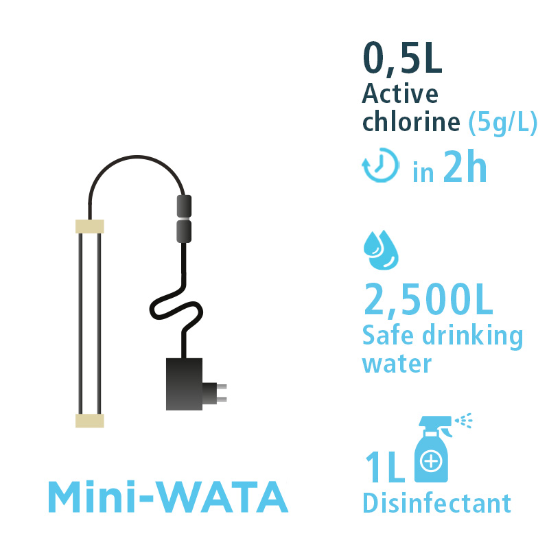Mini-WATA Elektrolyseur
