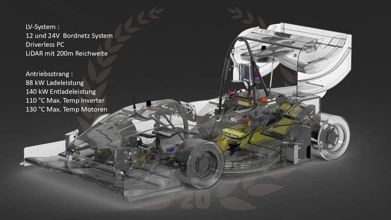 F-120, High Speed Karlsruhe Formula Student