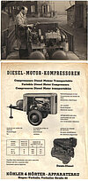 Kompakt-/Containerverdichteranlage