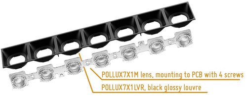 POLLUX Linear-Optik-Serie
