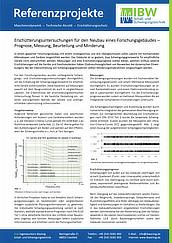 Erschütterungsuntersuchungen für den Neubau eines Forschungsgebäudes