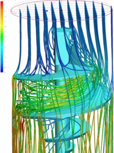 Engineering – Verfahrenstechnik, Forschung und Entwicklung
