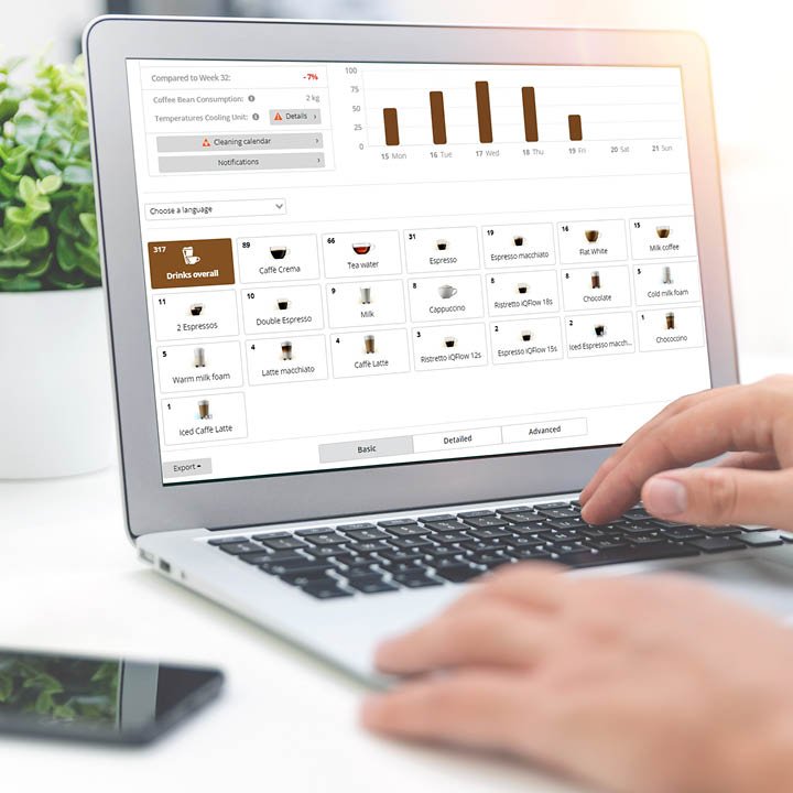 Franke Digital Services Dashboard
