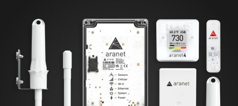 IoT-Systeme von Aranet