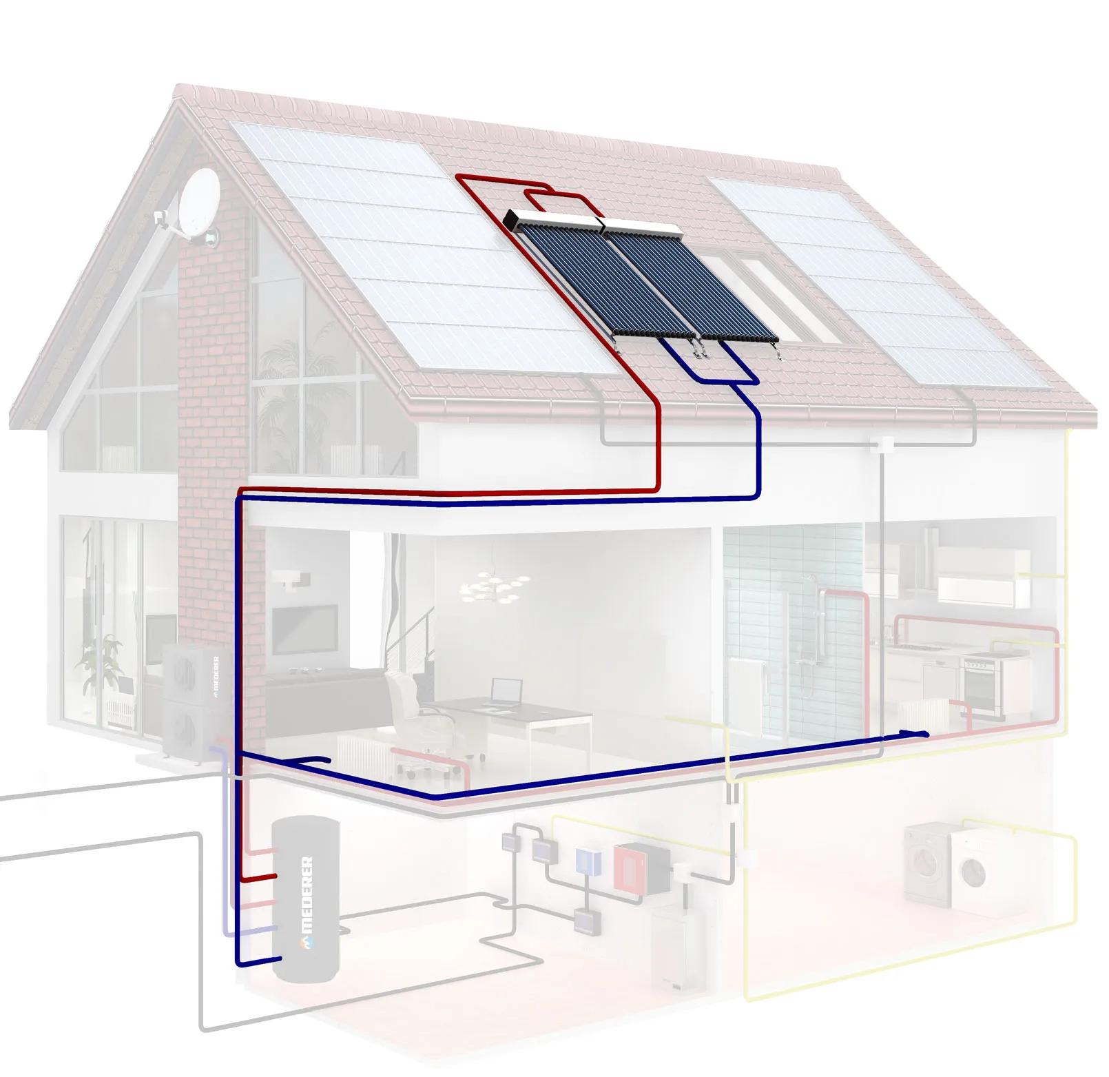 Solar thermal system
