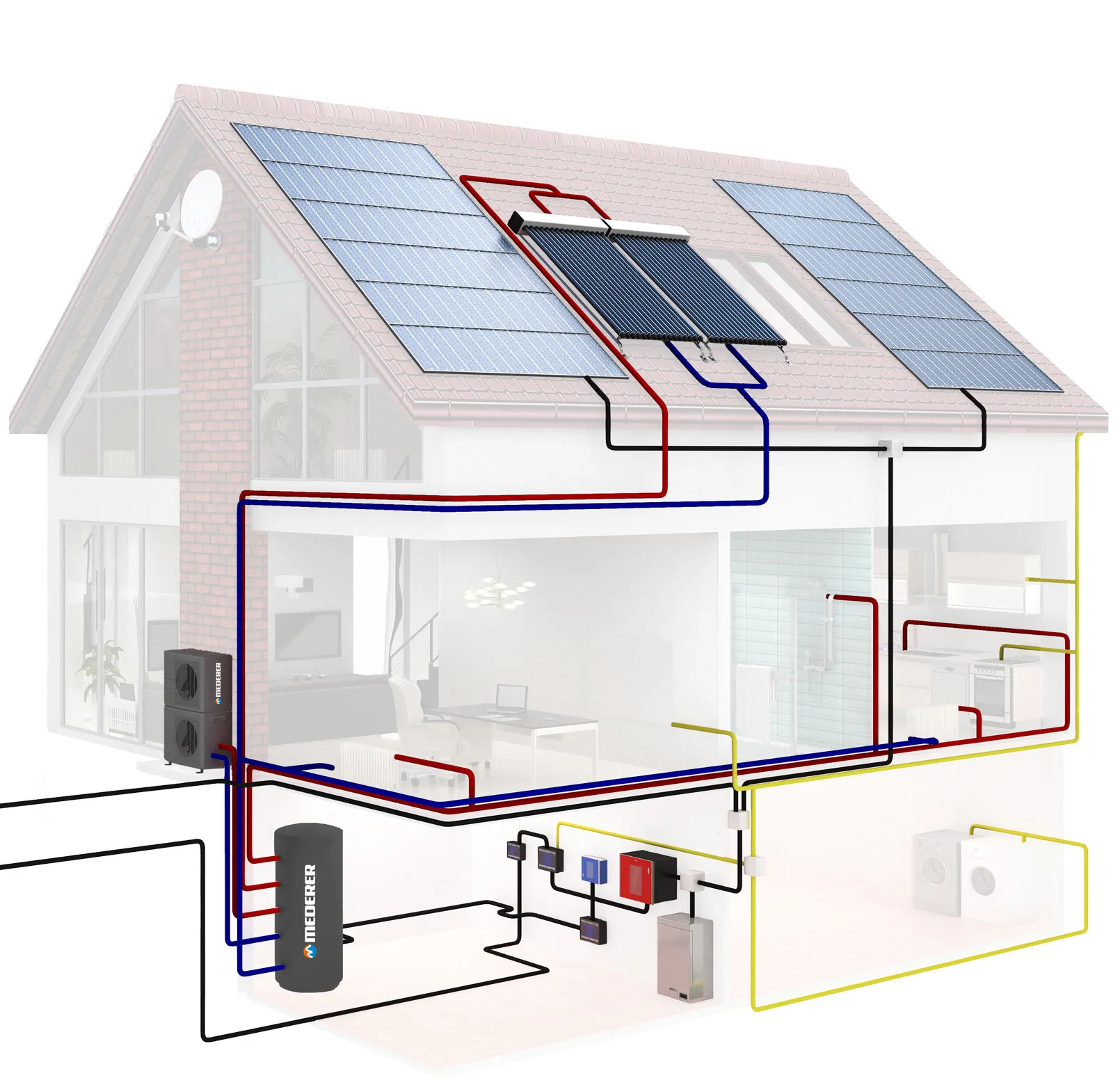 Mederer heat pump system – overall view