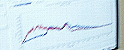 Nano-Luminograph