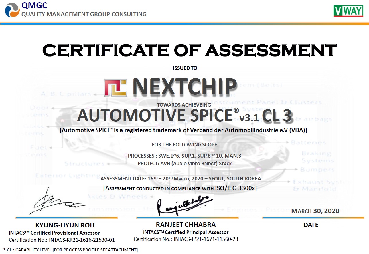 ADAS Vision-based Sensing (Edge-to-Central)