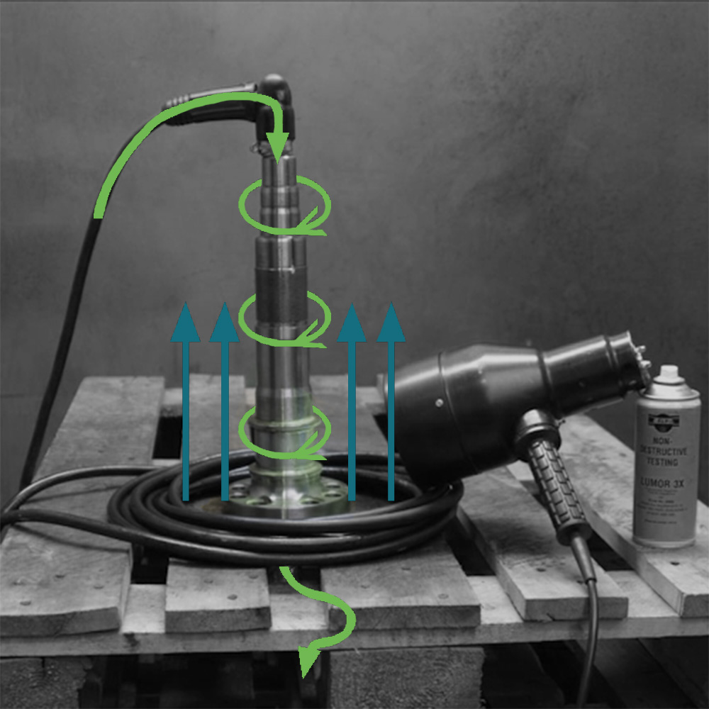 Kombinierte Magnetisierungsmethode
