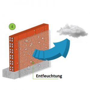 Tunnel- und Infrastrukturbau