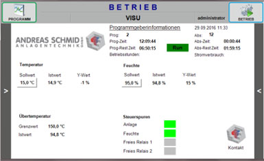 Prozessleitsoftware