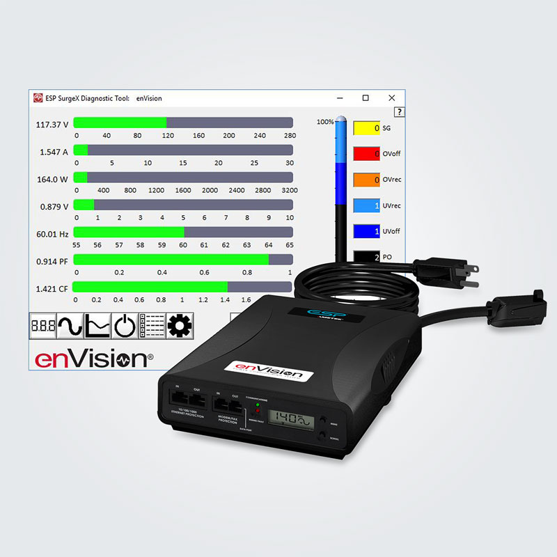 EV-12015 Surge Protector mit Predictive Analytics Software