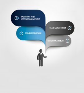 Leistungsfeld Baumanagement
