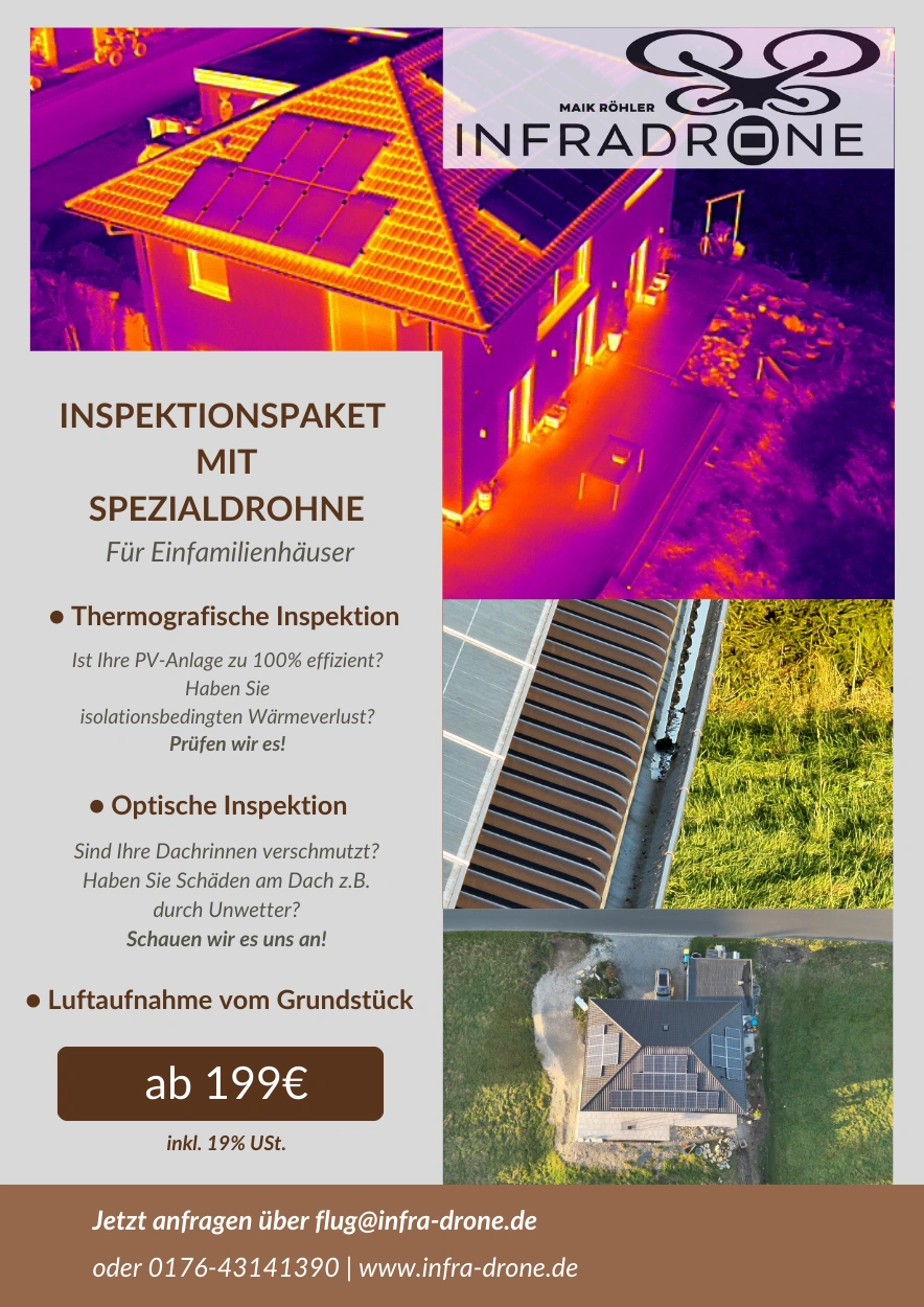 Inspektionspaket