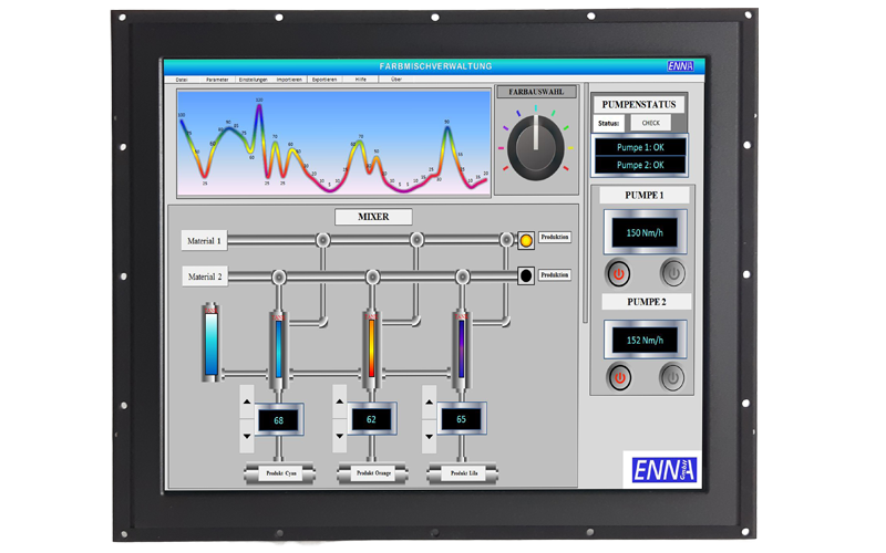 Industrie-Monitor