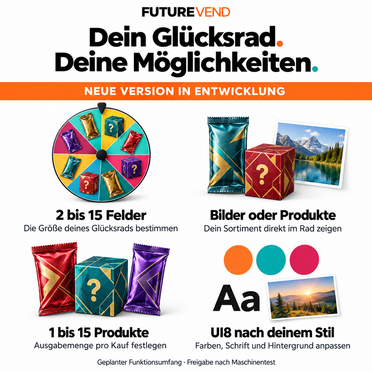Geplante Funktionen der Glücksrad-Software