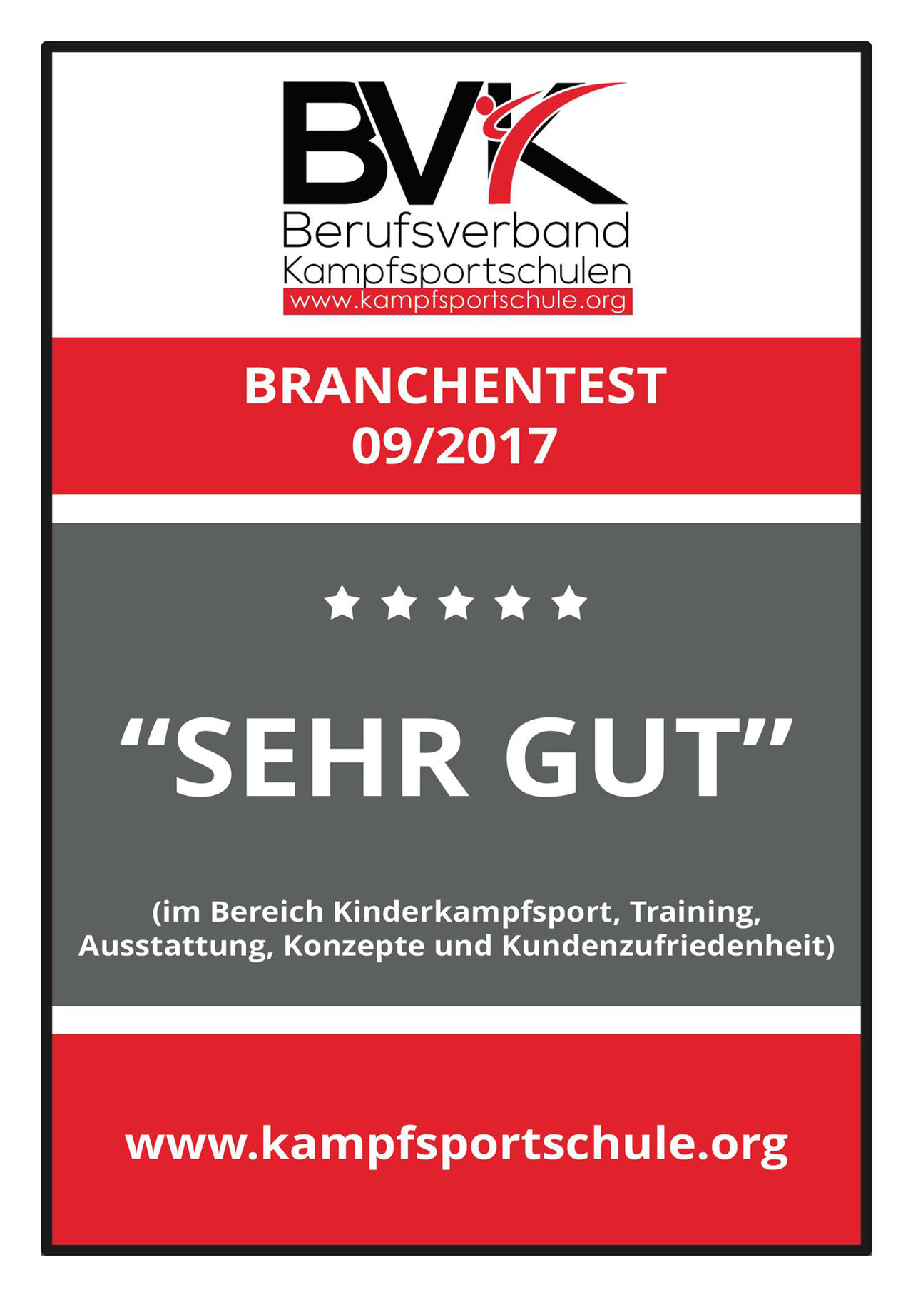 BVK-Testsieger 2017