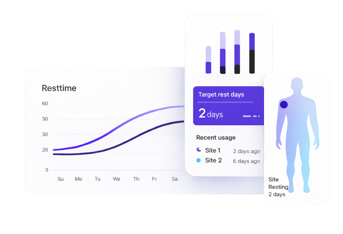Analytics-Dashboard